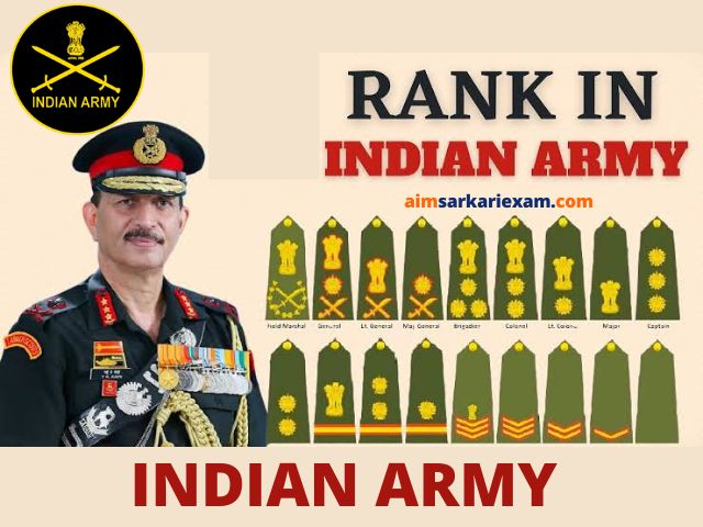 Indian Army Rank